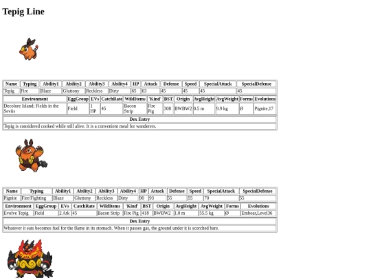 pokemon/dexpages/tepig screenshot