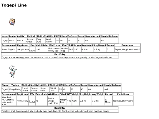 pokemon/dexpages/togepi screenshot