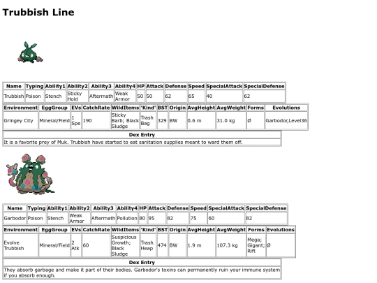 pokemon/dexpages/trubbish screenshot