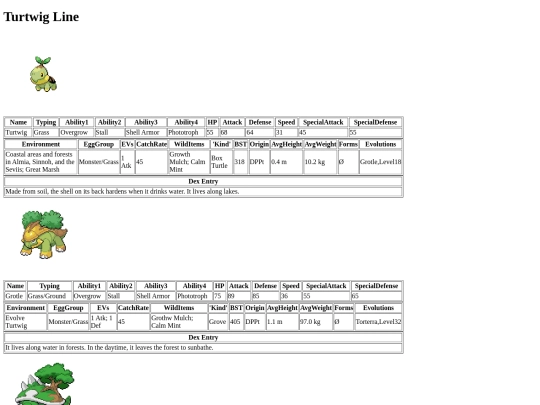 pokemon/dexpages/turtwig screenshot