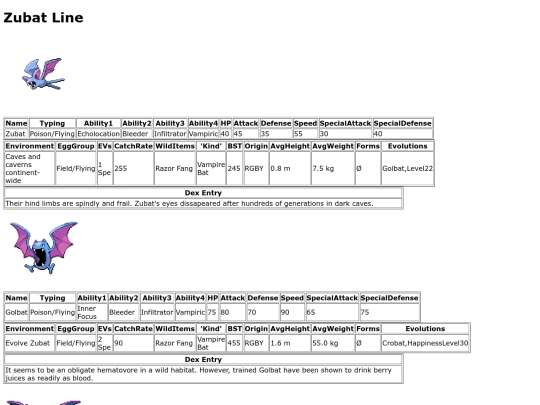pokemon/dexpages/undergroundmonkey screenshot