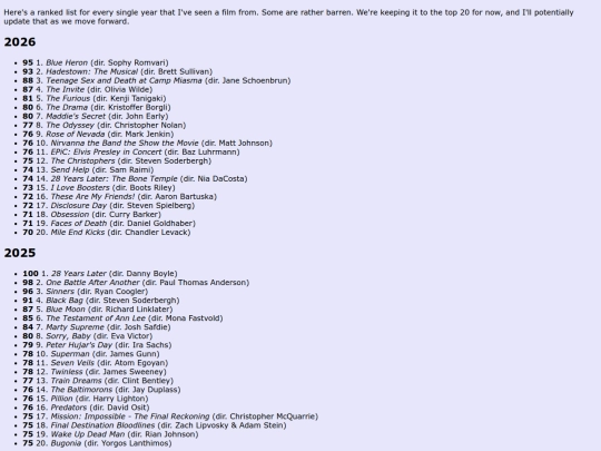 rankedlists screenshot