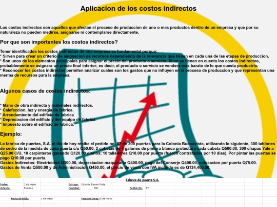 Aplicación de los costos indirectos screenshot