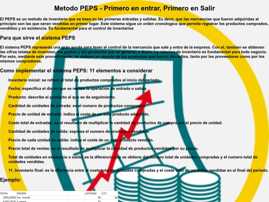 Método PEPS screenshot