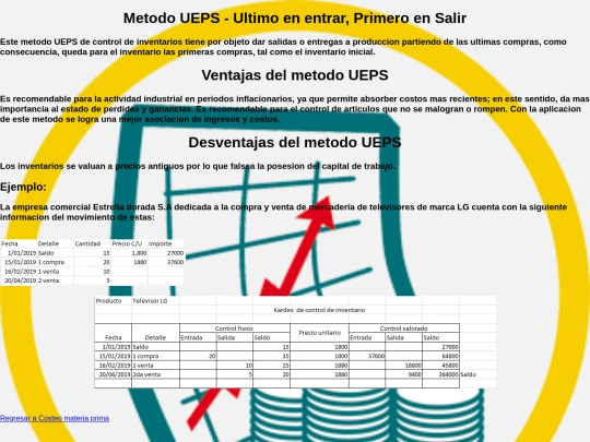Método UEPS screenshot