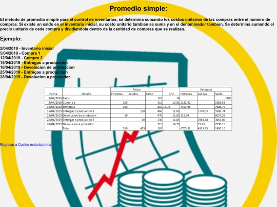 Promedio simple screenshot