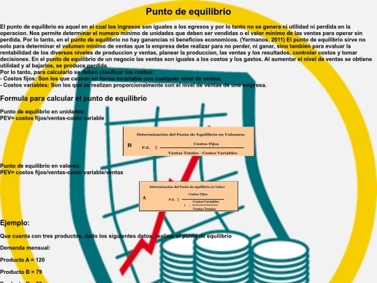 Punto de equilibrio screenshot
