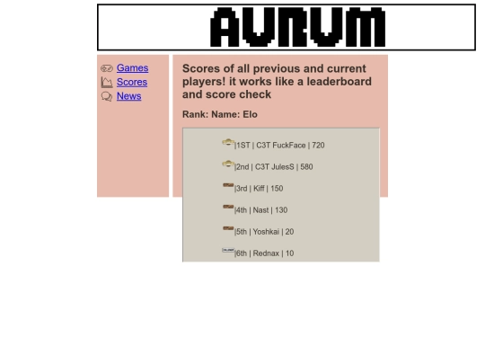 Scores screenshot