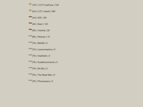players screenshot