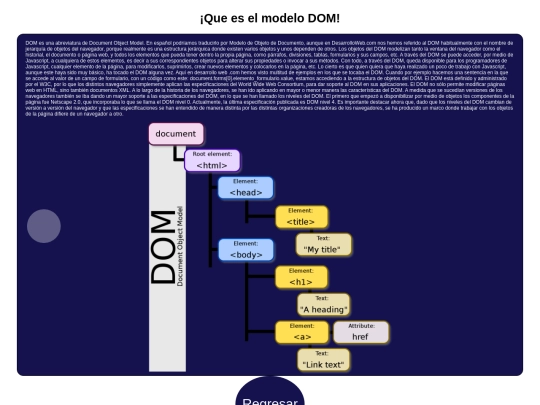DOM screenshot
