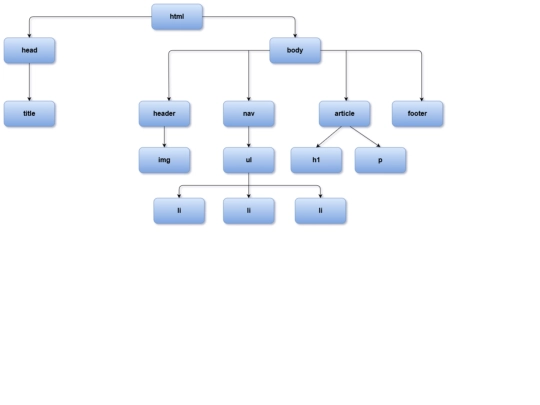 mod01_ejer02 screenshot