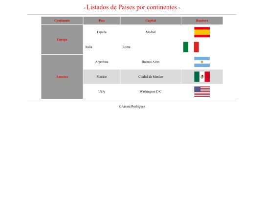 banderas screenshot