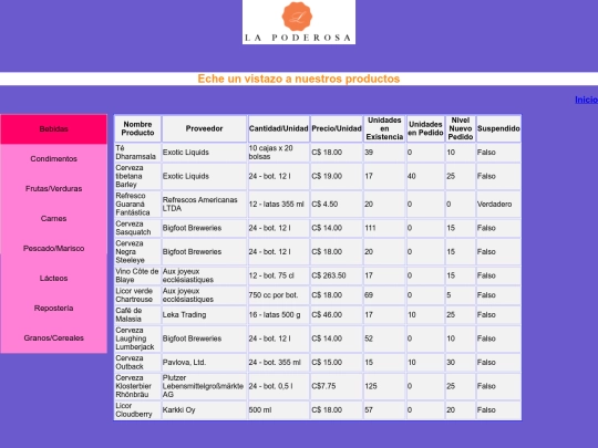 Categorias de productos screenshot