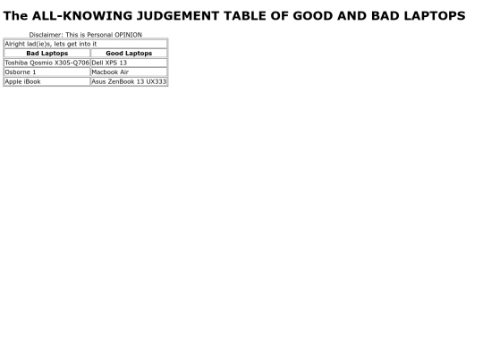 list screenshot