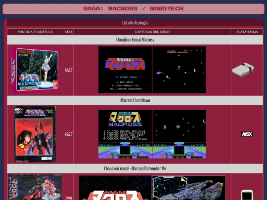 consolas/macross_robotech screenshot