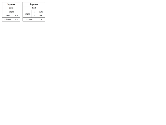 Tablas/tabla screenshot