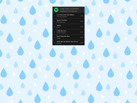 spotify/showersongs screenshot