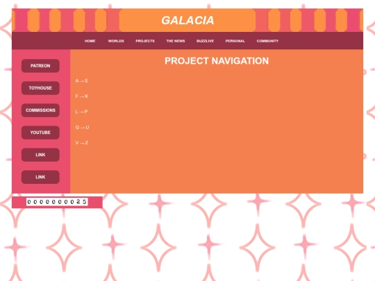 PROJECTS/PROJNAV screenshot
