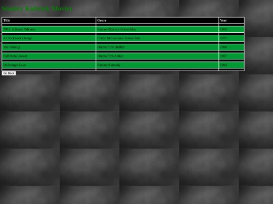 About/kubrickmovies screenshot