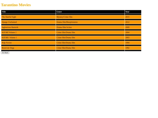 About/taretinomovies screenshot