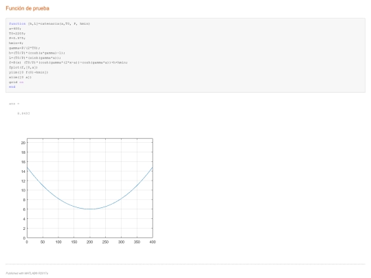 matlab4/catenaria screenshot