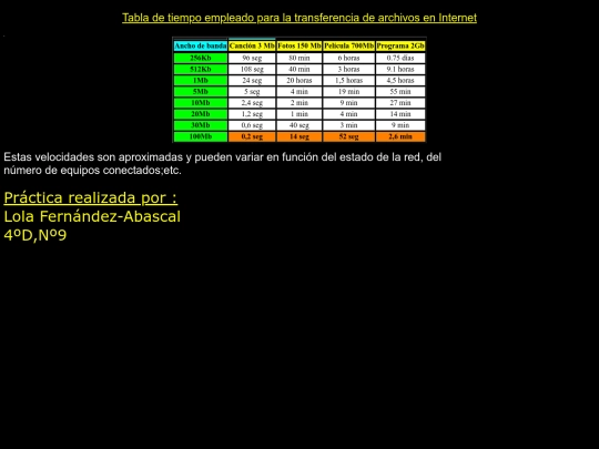 Pracs/web 11 screenshot