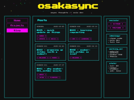 blog screenshot