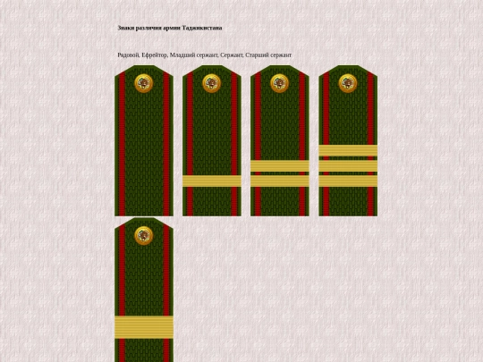 pages/tajik screenshot