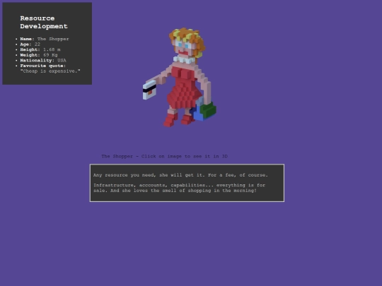 Characters/Shopper screenshot