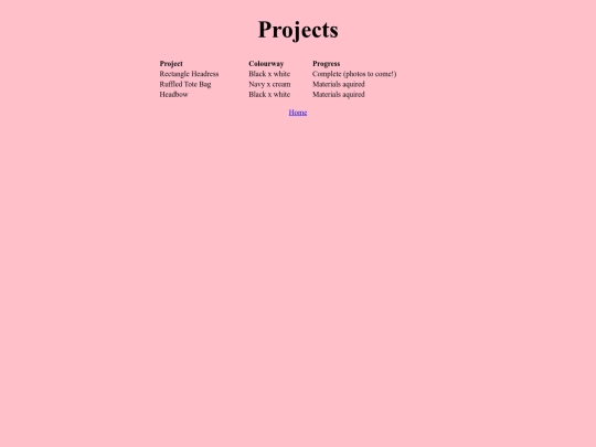 projects screenshot