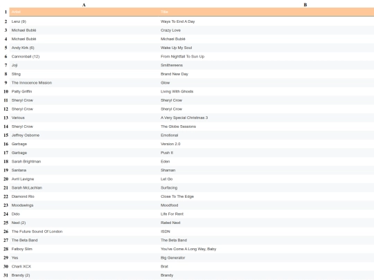 CowNola-collection-20250929-2147.csv screenshot