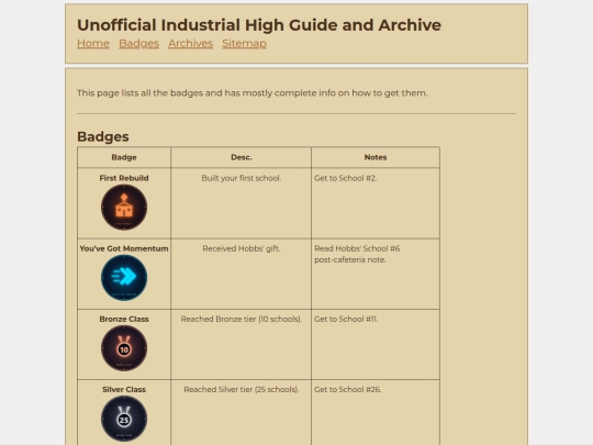 badges screenshot