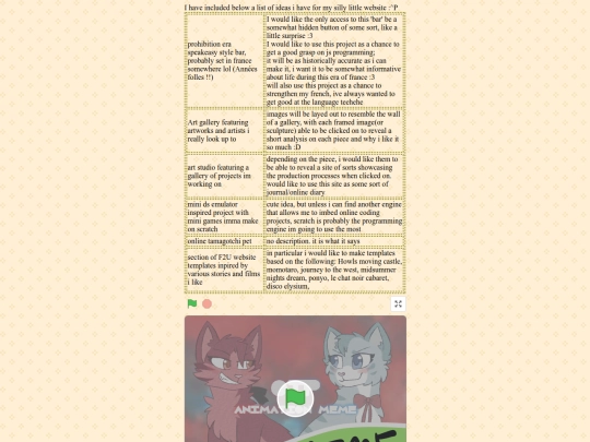 projects screenshot