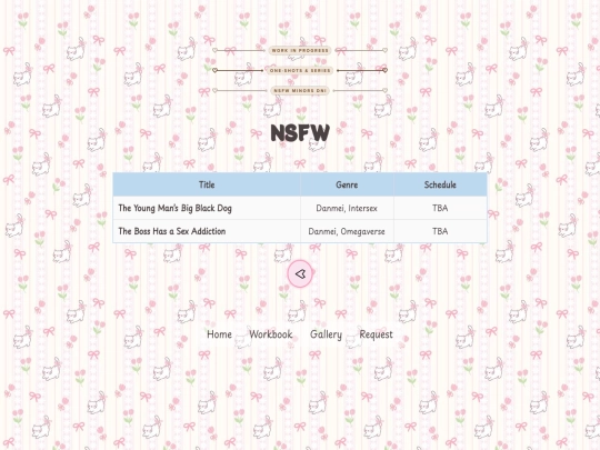 posts/schedulep2 screenshot