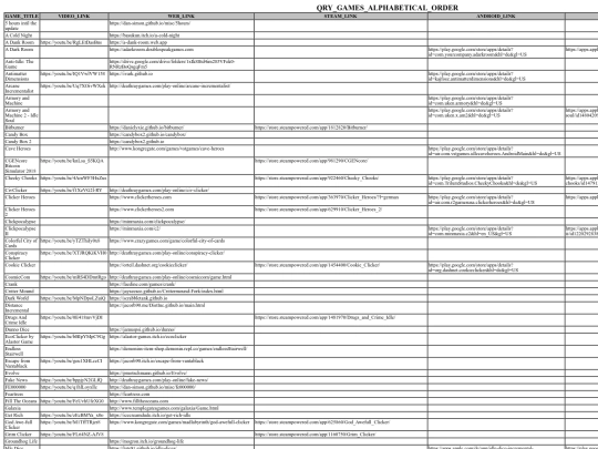 Incremental_Games_DB/alphabetical screenshot