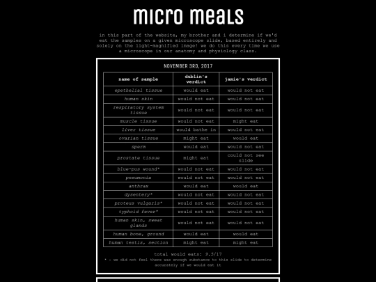 eats screenshot