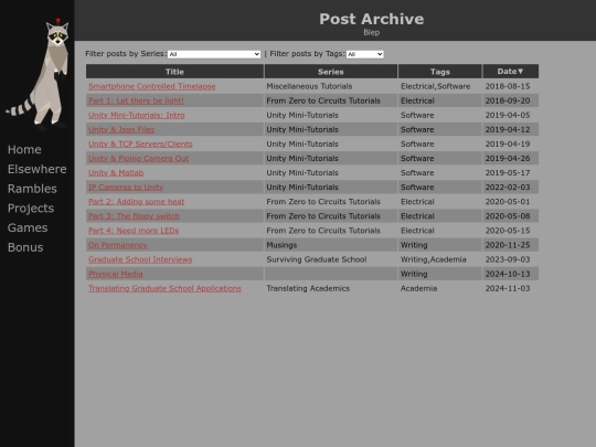 bloggo screenshot