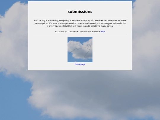 submissions screenshot
