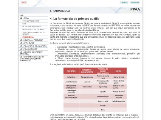 PPAA/APUNTS_EXELEARNING_7/APUNTS_EXELEARNING/5_farmaciola screenshot