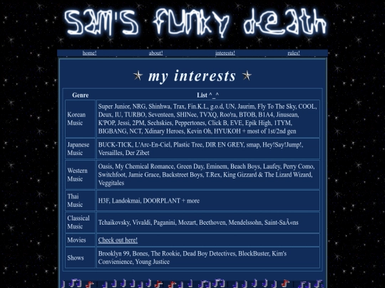 interests screenshot