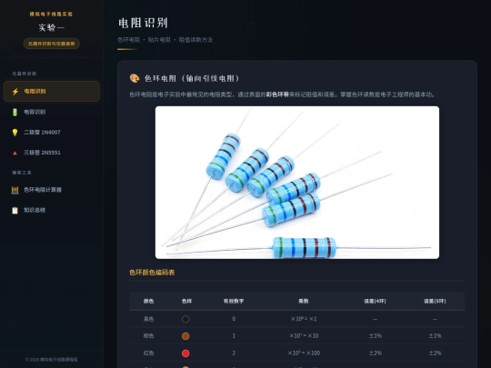 experiment1 screenshot