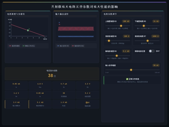 experiment3 screenshot
