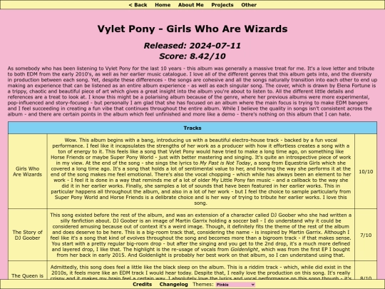 vylet-reviews/gwaw screenshot