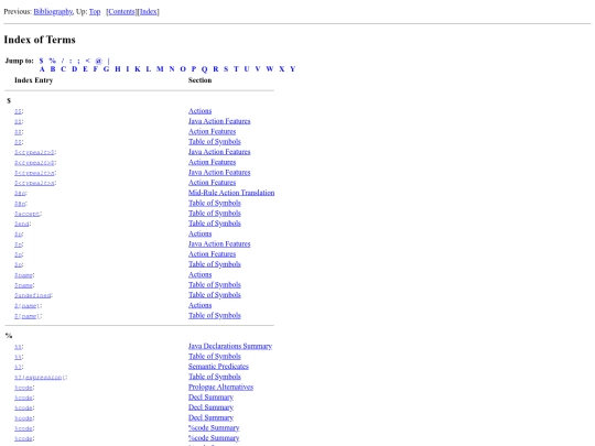 bison/Index-of-Terms screenshot