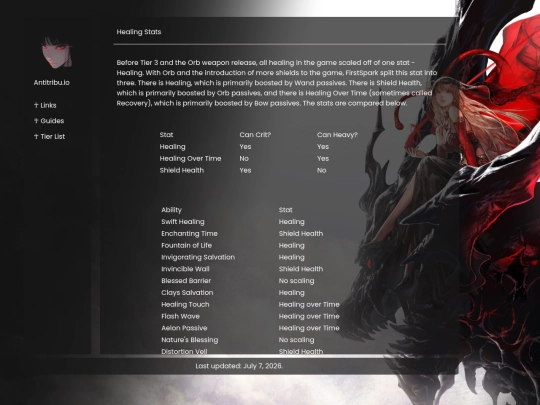 other/stats screenshot