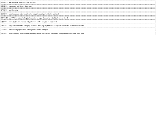 changelog screenshot