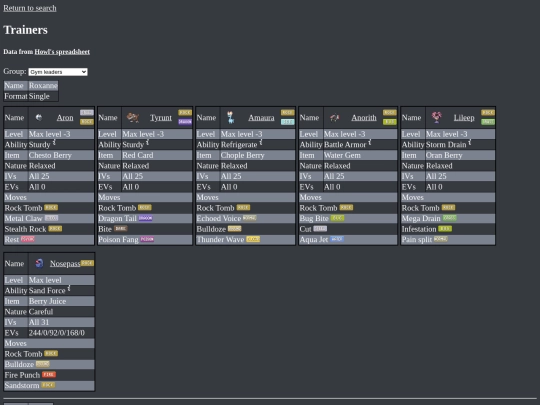 trainers screenshot
