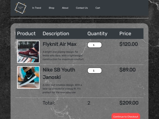 html/cart screenshot