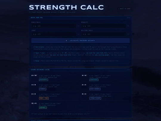 strength screenshot