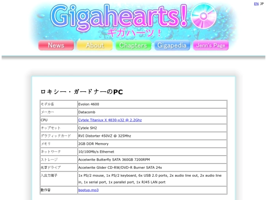 gigahearts/computers/roxygardner_pc_jp screenshot